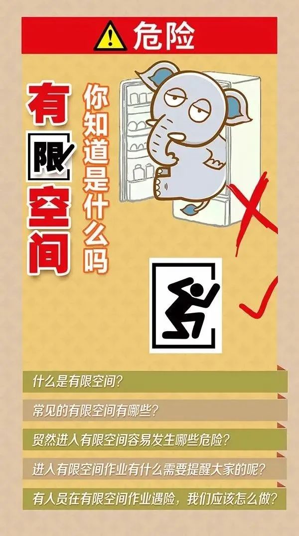 3名工人地下隧道內(nèi)中毒！又是有限空間！