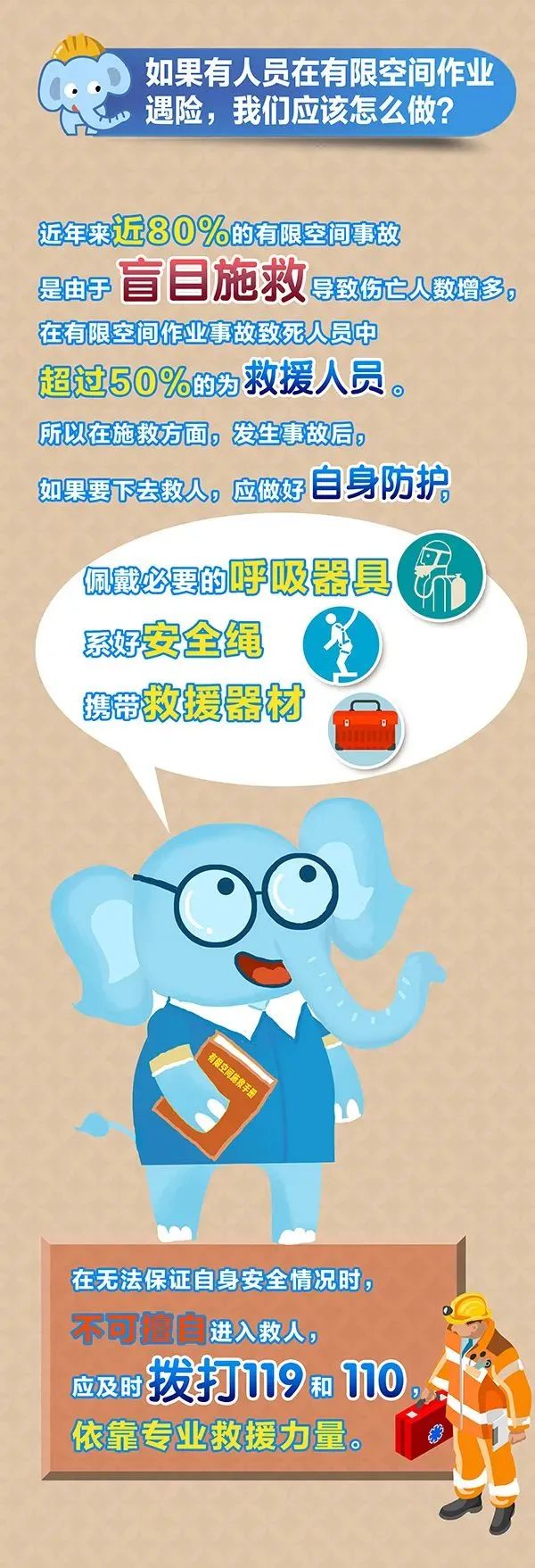 3名工人地下隧道內(nèi)中毒！又是有限空間！