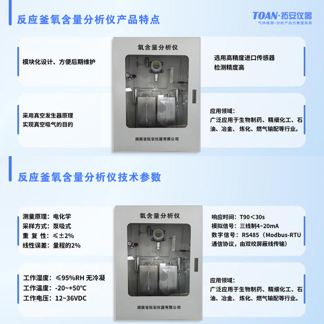 反應(yīng)釜氧含量分析儀產(chǎn)品特點(diǎn)及應(yīng)用-湖南拓安儀器