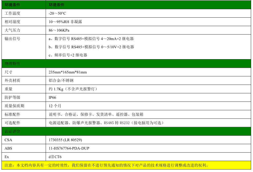 美國阿庫特AKRT-HE 在線式氦氣分析儀-湖南拓安儀器
